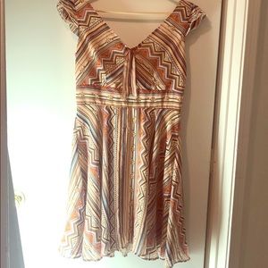 Dress 36 inches in length